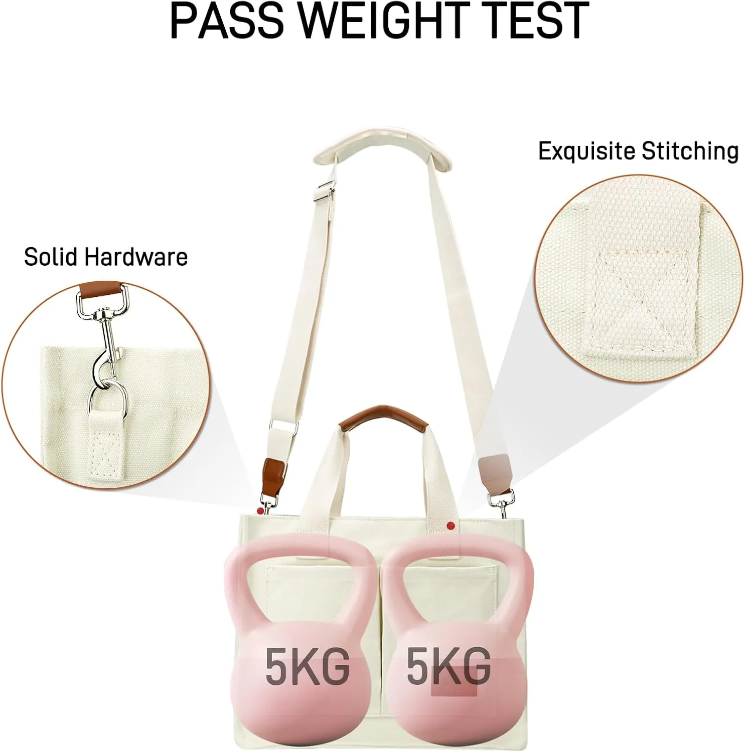 KKXIU Large Canvas Tote Bag for Women with Zipper and Compartments Crossbody Work Bible Messenger Purse Bag With Pockets